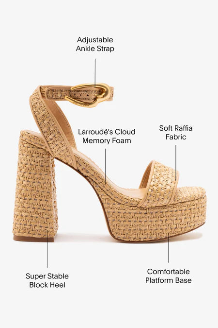 KALEAMYR Dolly Verona Sandal In Beige Leather and Natural Raffia