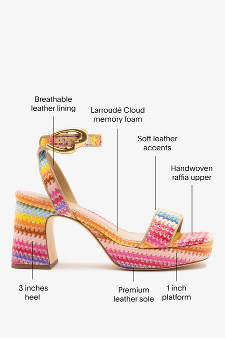 KALEAMYR Dolly Verona Low Sandal In Rainbow Raffia and Beige Leather