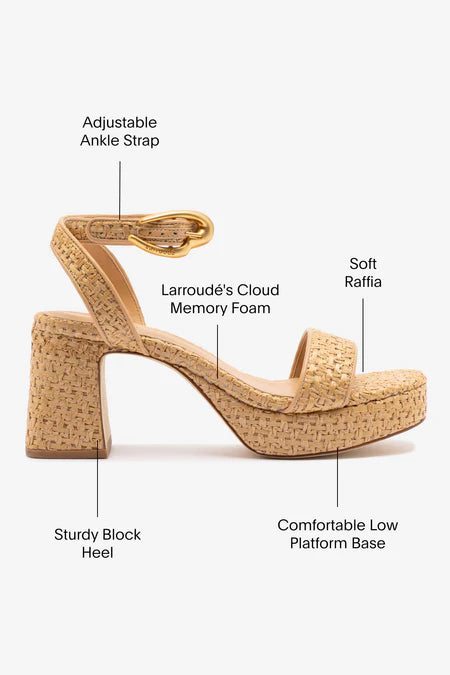 KALEAMYR Dolly Verona Low Sandal In Natural Raffia and Beige Leather